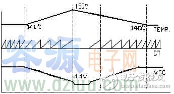 thx203h應用電源電路圖