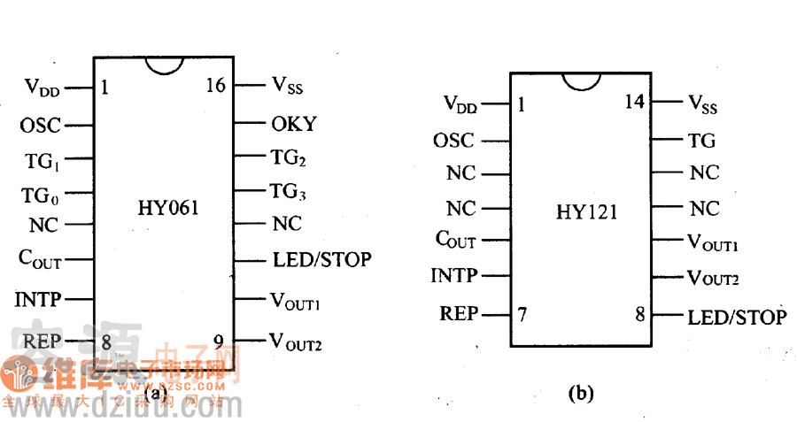 集成電路引腳排列圖
