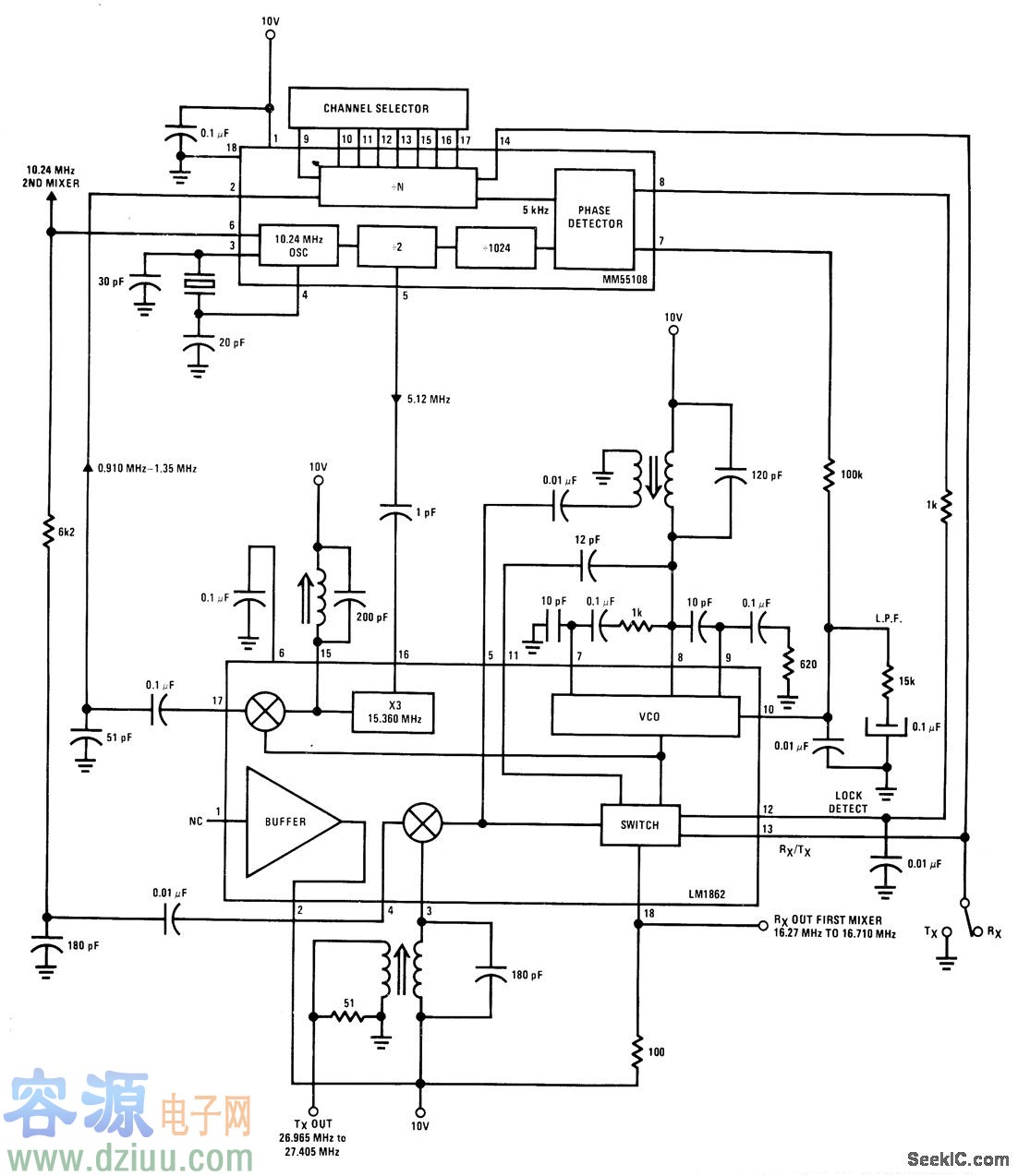 雙轉換頻率合成器