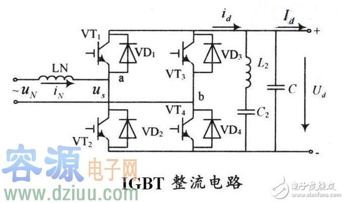 有其上述原因。還有IGBT觸發用的是高頻輸出也呈現高頻脈沖型的,濾波要求高,如果觸發不用高頻,控制性能就顯得很糟糕。可控硅(晶閘管)就不同是個半控元件,觸發導通后波形是連續的,控制也比較容易,濾波要求也容易做到。所以一般情況下根據要求需要整流用的是可控硅,逆變用IGBT。