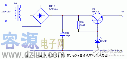 詳細解析串聯穩壓電源電路和典型電路圖
