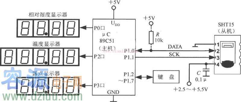 以SHT15與89C51構成的測試相對濕度系統的<a href=http://m.flswjt.cn/dianlutu/ target=_blank class=infotextkey>電路圖</a>