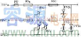 使用壓敏電阻器TVS保護電信系統電路
