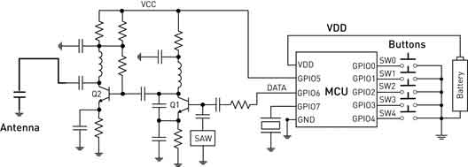 RF遙控器的簡易設(shè)計與應(yīng)用