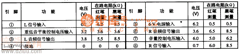 MB3110A集成電路的引腳功能及數據