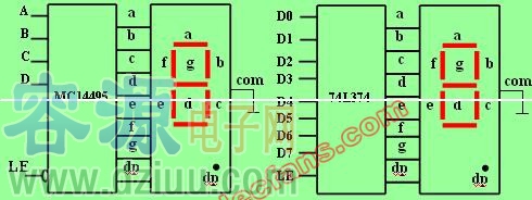 七段LED數碼管結構