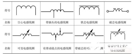 늸оȦđ(yng)÷NҪ܅(sh)