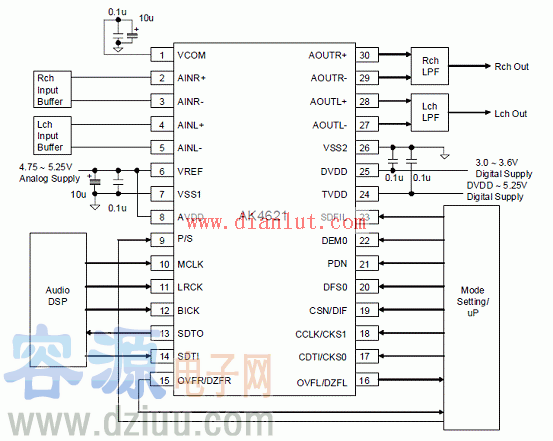 AK4621外接LPF<a href=http://m.flswjt.cn/dianlutu/ target=_blank class=infotextkey>電路圖</a>