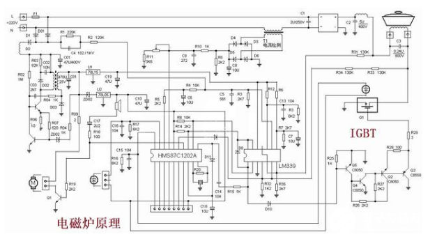 電磁爐的基本原理以及常見故障維修