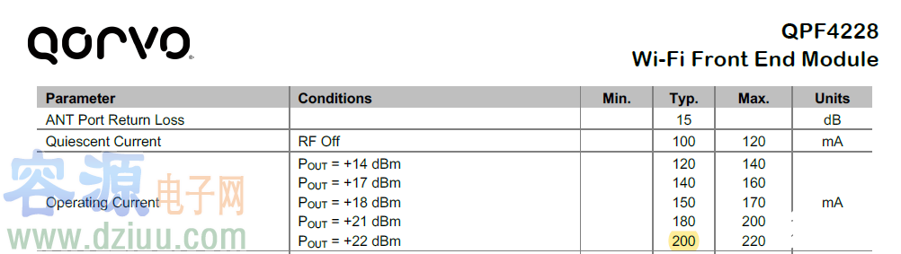 2.4GHz外置射頻前端模組芯片的介紹