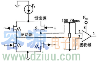 LVDS的工作原理圖 LVDS的工作原理圖