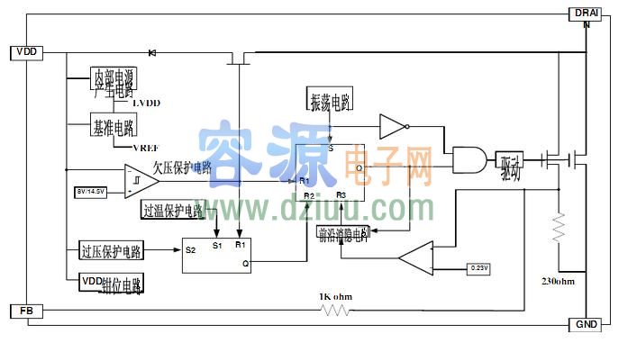 viper22a內部框圖 viper22a中文資料-PDF