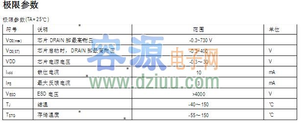 viper22a中文資料-PDF