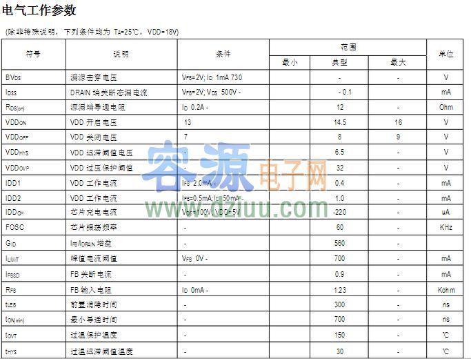 viper22a中文資料-PDF