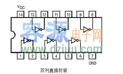 7404引腳圖功能說明