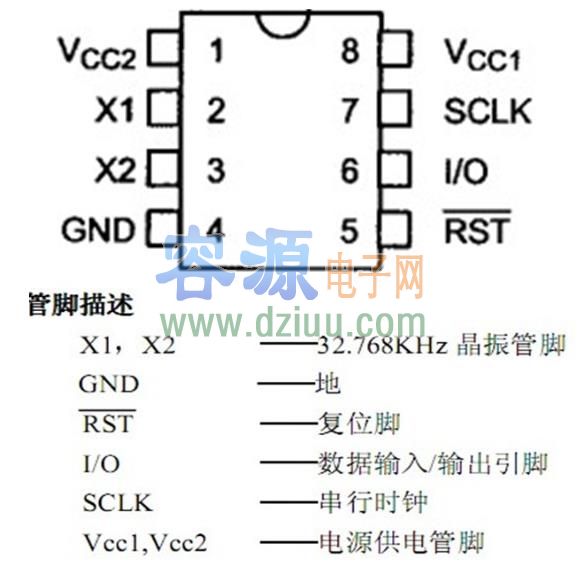 ds1302中文資料 ds1302中文資料