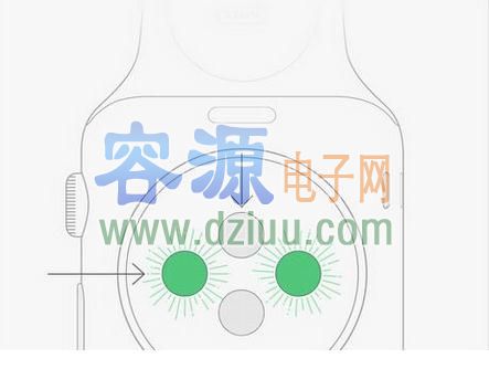 介紹Apple Wacth心率傳感器原理 介紹Apple Wacth心率傳感器原理