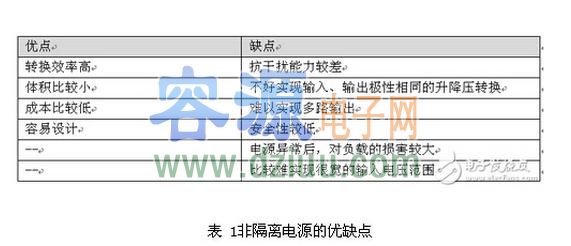 隔離電源與非隔離電源的優缺點 隔離電源與非隔離電源的優缺點