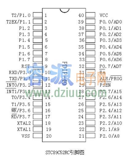 STC89C52 stc89c52芯片引腳圖