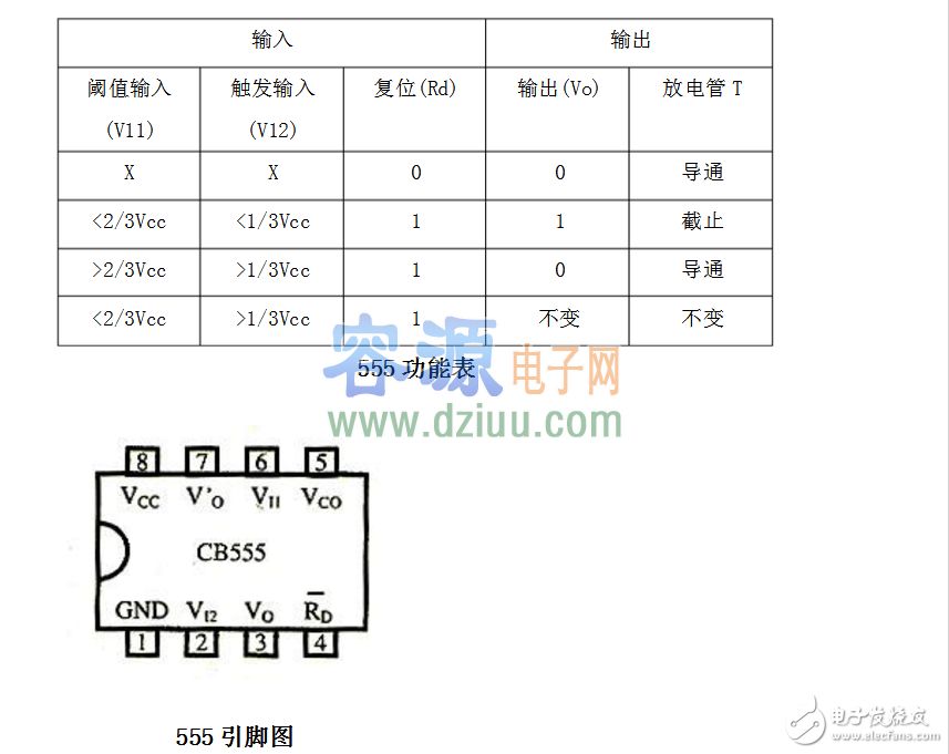 基于555方波信號發生器電路圖