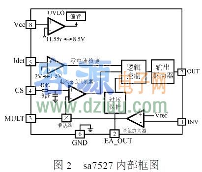 SA7527 的LED照明驅動電源的研制