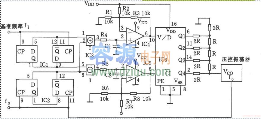 推薦:快速同步壓控振蕩器