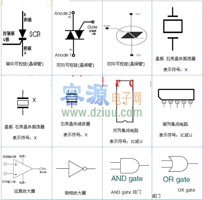 電子電路圖符號大全