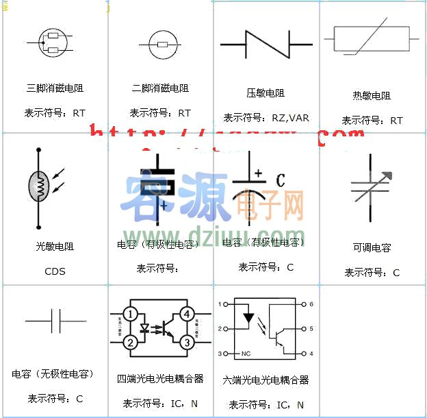 電子電路圖符號大全