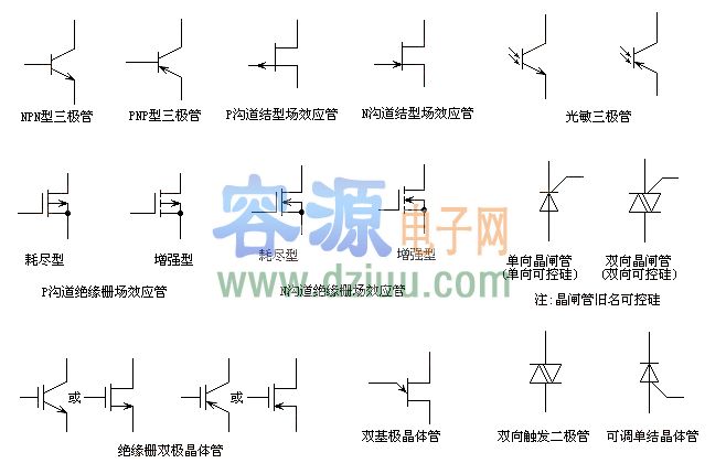 電子電路圖符號大全