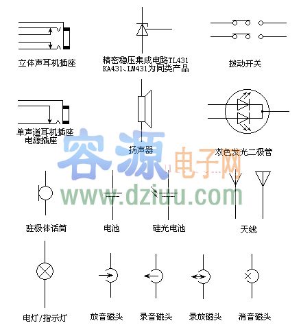 電子電路圖符號大全
