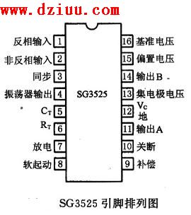 SG3525引腳功能、中文資料