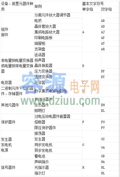 汽車電路圖符號大全