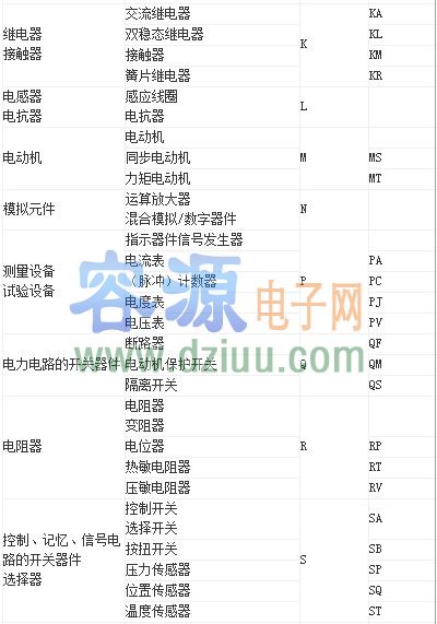 汽車電路圖符號大全