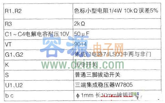 介紹單片機電源電路的設計與制作