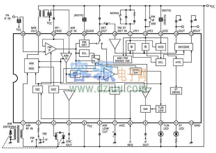 TA8132AN/AF,TA2012N/F集成電路資料