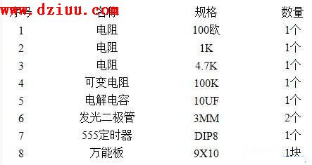 555定時(shí)器設(shè)計(jì)的閃光電路圖