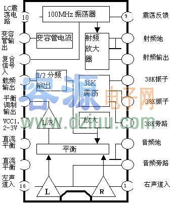 基于BA1404 1000米小型立體聲調頻發射機