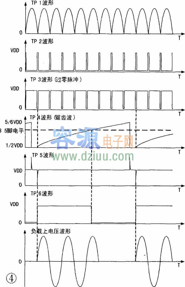 可控硅過零觸發調壓器電路圖