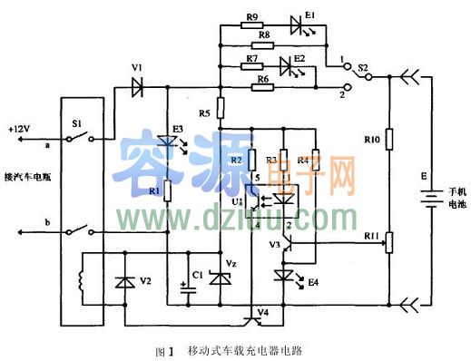 移動式車載充電器