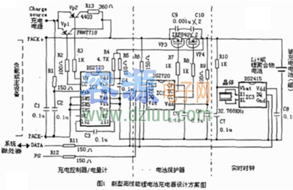 轉:新型高性能鋰電池充電器的設計方案分享