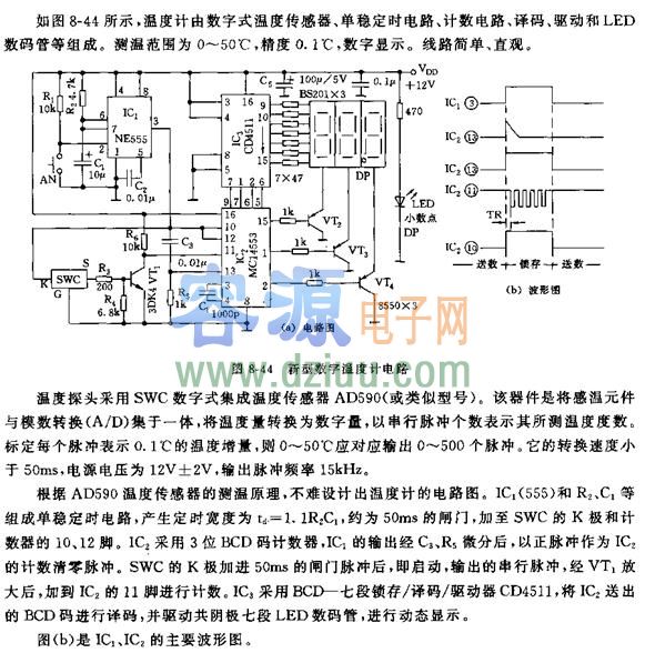 新型數字溫度計電路圖