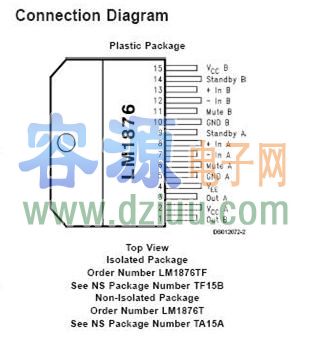 lm1876<a href=http://m.flswjt.cn/gongfangdianlu/ target=_blank class=infotextkey>功放電路圖</a>,引腳功能說明