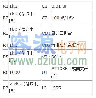 教你自制光電接近開關