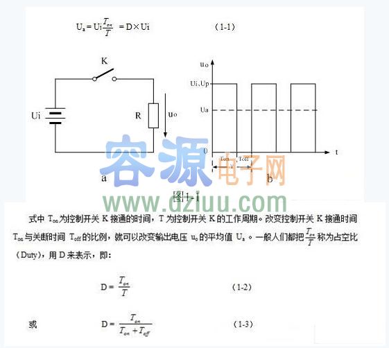 常用開關電源基本工作原理