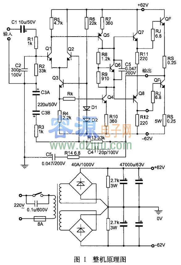 大功率360W×2功放制作