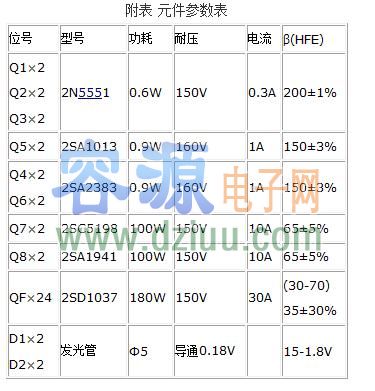 大功率360W×2功放制作