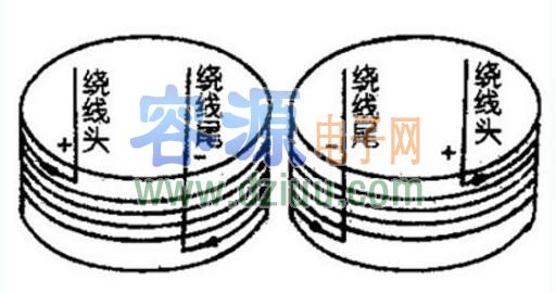 分享四種判別揚聲器極性的方法
