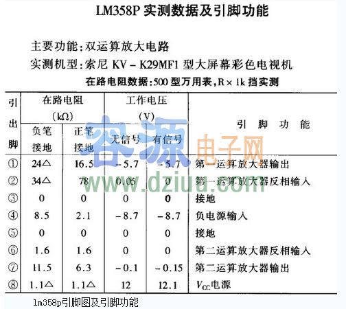 lm358p引腳圖,lm358p中文資料