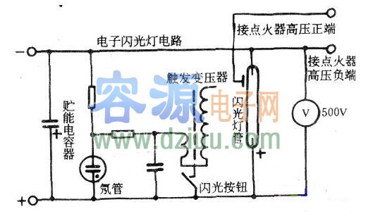 應用高壓點火器檢修閃光燈技法